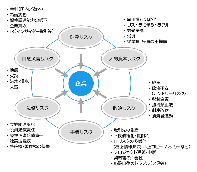 crisis_management